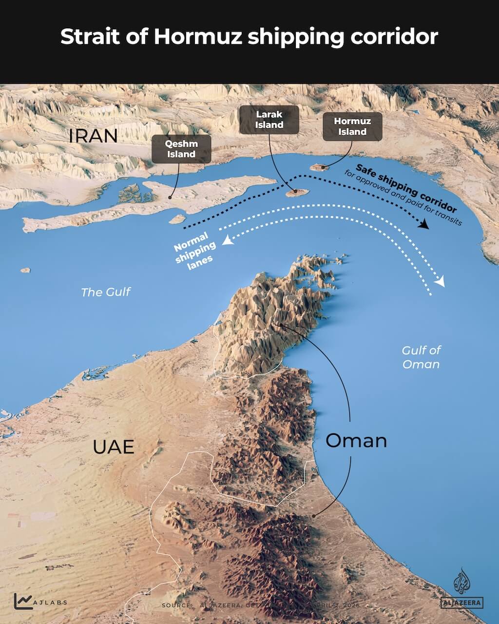 Corredor de navegação do Estreito de Hormuz